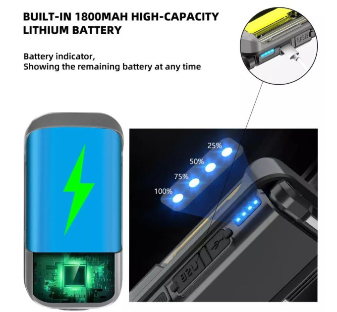 Кемпінговий ліхтар Power Bank з регулюванням яскравості Worklight S-301