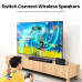 Ugreen CM408 Bluetooth адаптер подключения наушников для Sony PS5 PS4, Nintendo, PC Ugreen CM408 Bluetooth адаптер подключения наушников для Sony PS5 PS4, Nintendo, PC