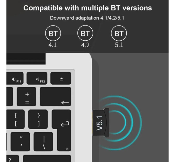 Bluetooth 5.1 адаптер Dongle