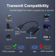 Адаптер перетворювач конвертер HDMI - VGA 1080P SmartGo