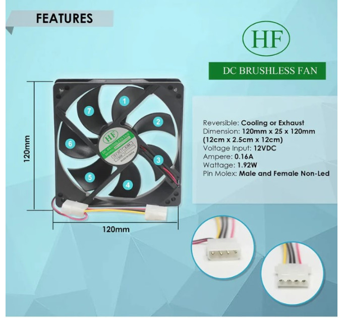 Кулер 120х120х25мм HF DF1202512SEL Molex наскрізний (4pin)