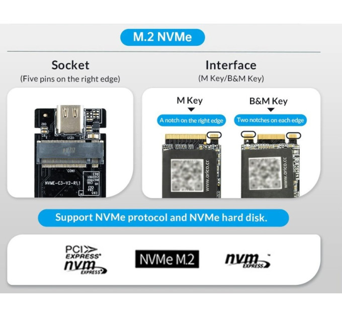 Зовнішня кишеня NVME NGFF m.2 SSD USB 3.0 + Type-C PHIXERO PXPWEM2-G2-GY-BP