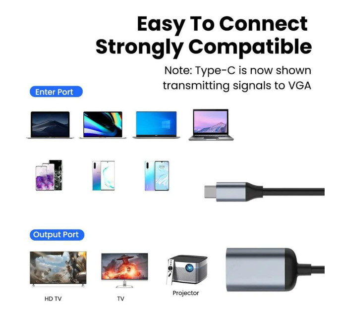 Адаптер перетворювач конвертер Type-C - HDMI 4К 60Hz V2 Pro
