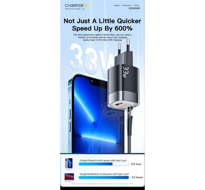 Мережевий зарядний пристрій Essager 33W GAN  Display JT-P18  чорне