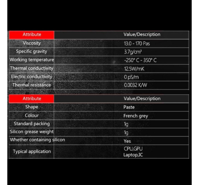 Термопаста THERMAL GRIZZLY Kryonaut 1g - 12.5 Вт/(м*K)