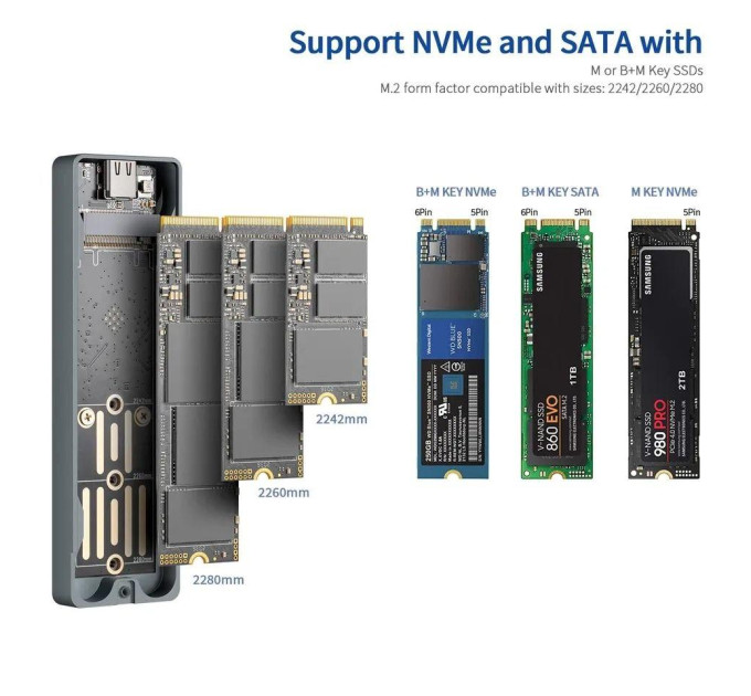 Зовнішня кишеня NVME NGFF m.2 SSD USB 3.0 + Type-C UnionSine