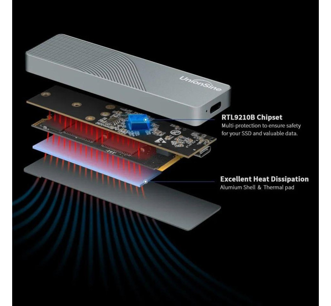 Зовнішня кишеня NVME NGFF m.2 SSD USB 3.0 + Type-C UnionSine