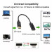 Адаптер конвертер Display Port - HDMI SmartGo Адаптер конвертер Display Port - HDMI SmartGo