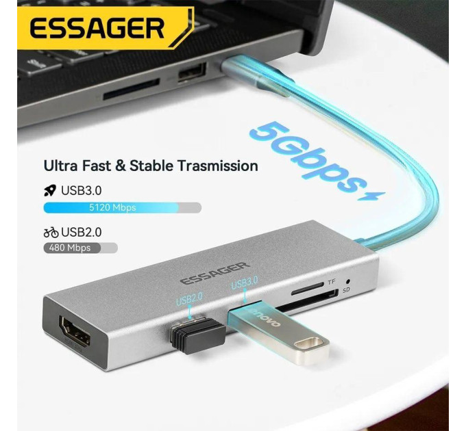 USB 3.0 хаб + кардрідер + конвертер HDMI 4K Essager. Перехідник Type-C - HDMI