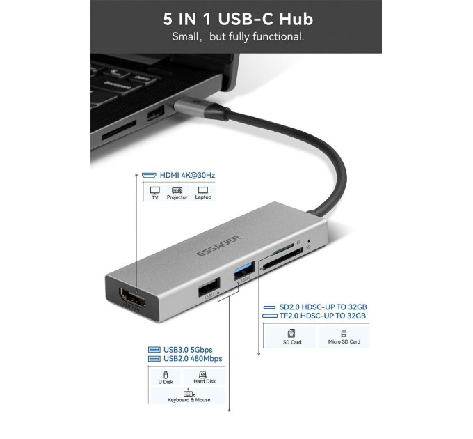 USB 3.0 хаб + кардрідер + конвертер HDMI 4K Essager 5 у 1. Перехідник Type-C - HDMI