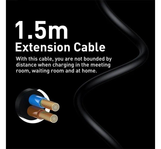 Мережевий зарядний пристрій Baseus GaN3 Pro Desktop 65W CCGP040101 (ccdk65e)  BLACK