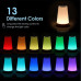Кемпинговая лампа RGB Dynamic Type-C V1.5 . С пультом Д.У. Кемпинговая лампа RGB Dynamic Type-C V1.5 . С пультом Д.У.