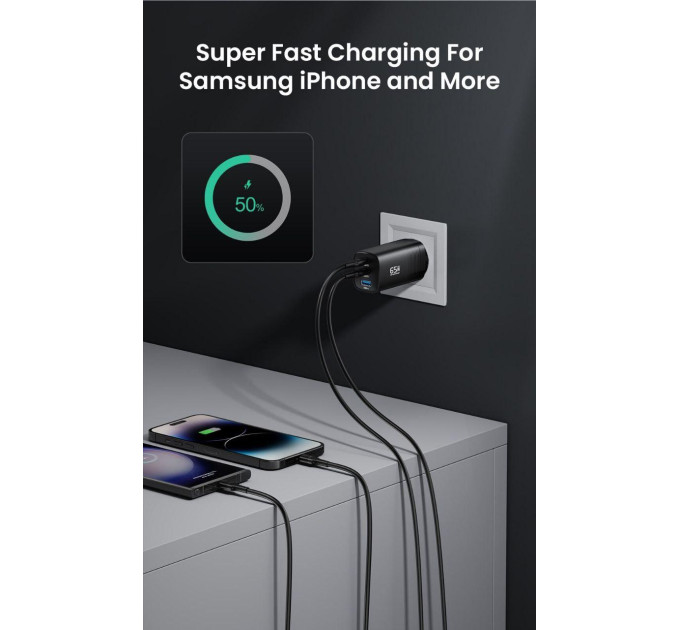 Мережевий зарядний пристрій Asometech 65W GAN (2xType-C + USB-A)