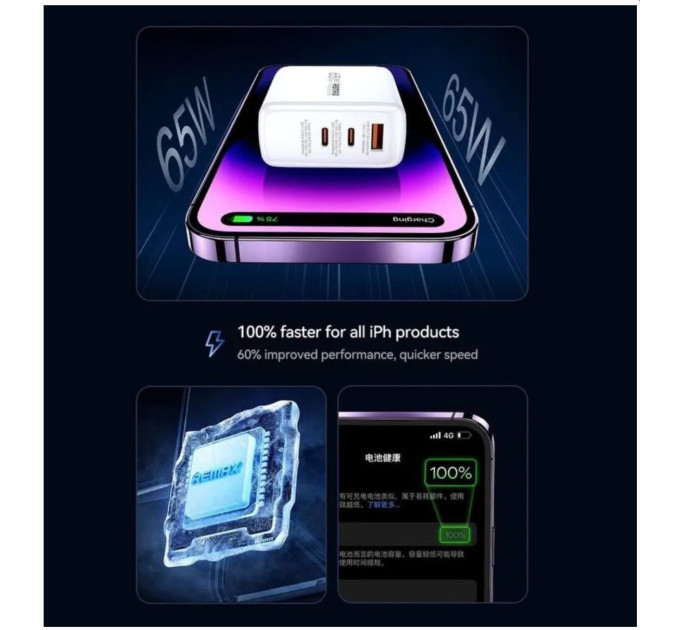 Зарядний пристрій REMAX Dofon Series 65W 2C+1A GaN Charger RP-U100