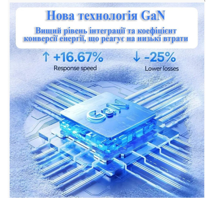 Зарядний пристрій REMAX Dofon Series 65W 2C+1A GaN Charger RP-U100