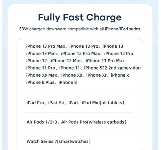 Зарядний пристрій 33W REMAX  Batt Series PD+QC Multi-Compatible Fast Charger  RP-U26 Білий