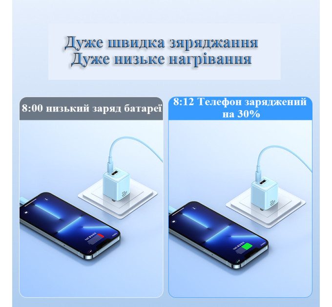 Зарядний пристрій 33W REMAX  Batt Series PD+QC Multi-Compatible Fast Charger  RP-U26 Білий