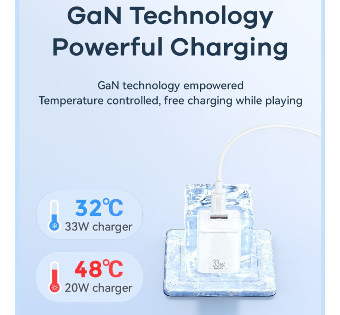 Зарядний пристрій 33W REMAX  Batt Series PD+QC Multi-Compatible Fast Charger  RP-U26 Білий