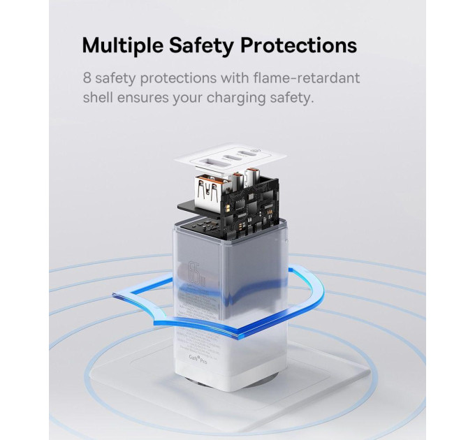 Мережевий зарядний пристрій Baseus GaN5 Pro 65W  (2C+U) PD3.0, QC4.0 (CCGAN65E5) Чорний