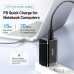 Сетевое зарядное устройство Baseus GaN5 Pro 65W (2C+U) PD3.0, QC4.0 (CCGAN65E5) Черный
