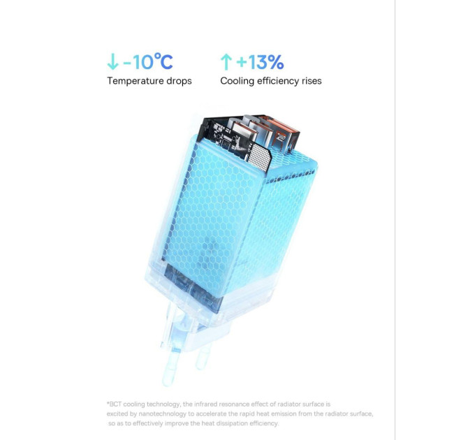 Мережевий зарядний пристрій Baseus GaN5 Pro 65W  (2C+U) PD3.0, QC4.0 (CCGAN65E5) Чорний