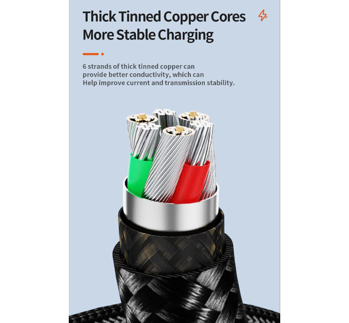 Кабель  Type-c - Type-c 100W 1М Toocki Display PD3.0 QC4.0 FCP AFC Чорний