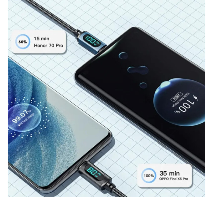Кабель  USB - Type-c 100W Essager Display PD QC4.0 FCP AFC - 1m