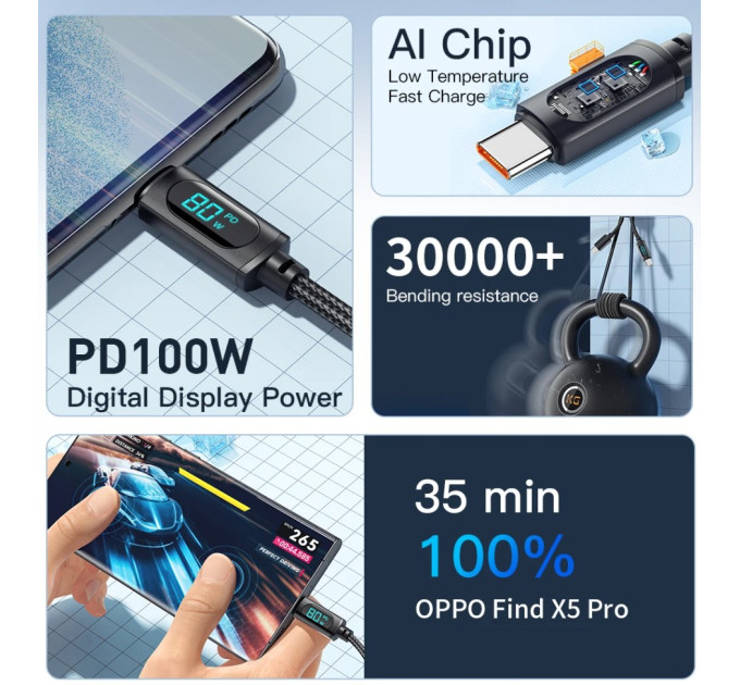 Кабель  USB - Type-c 100W Essager Display PD QC4.0 FCP AFC - 1m