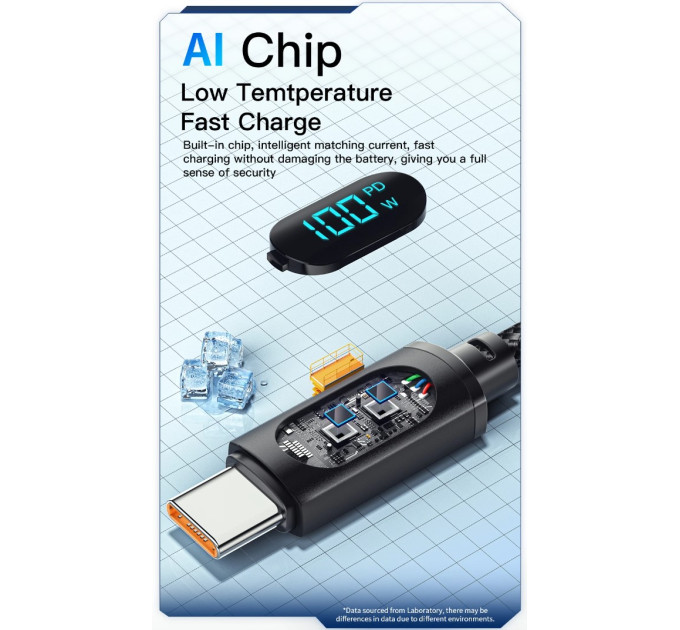 Кабель  USB - Type-c 100W Essager Display PD QC4.0 FCP AFC - 1m