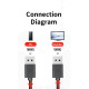 Кабель DisplayPort - Display Port 1.2 4K 1.8м AWM SmartGo