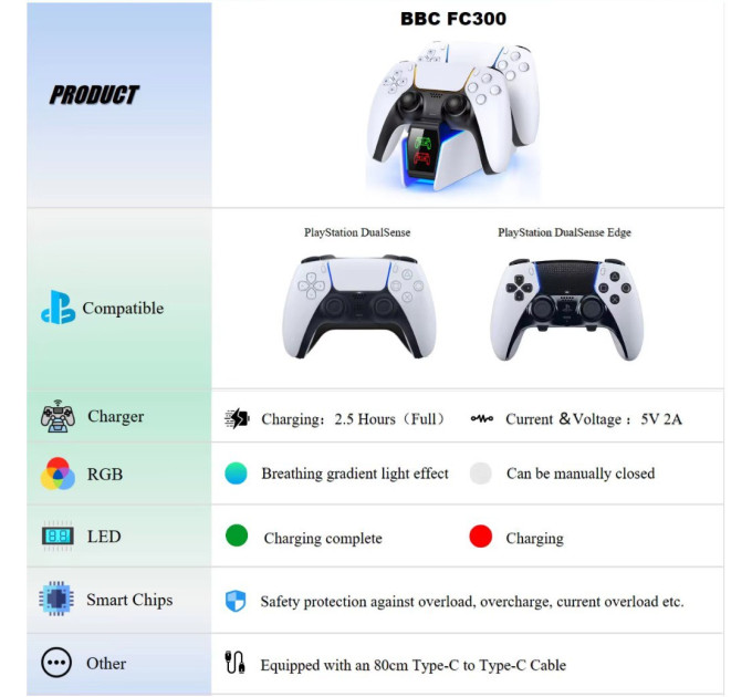 Зарядна док-станція з RGB-підсвіткою для PlayStation 5 PS5