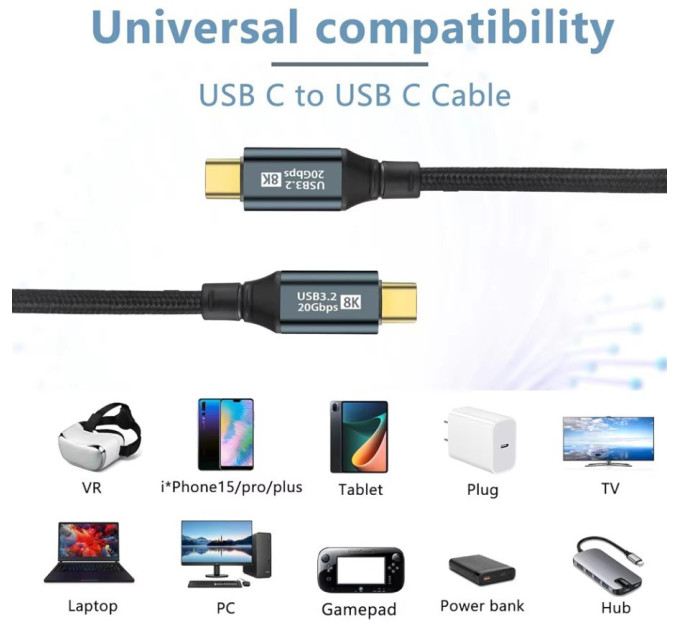Кабель  Type-c - Type-c Usb 3.2 Type-C Gen2 20Gbps 8K @ 60Hz 100W AV audio video. SmartGo Дата кабель