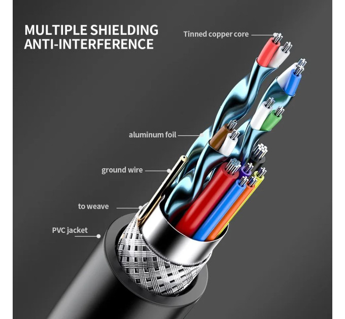 Кабель Type-C - HDMI 4К 1.8м SmartGO Thunderbolt 3 SmartGo